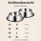 Rutschfestes Edelstahl Hundenapf Set