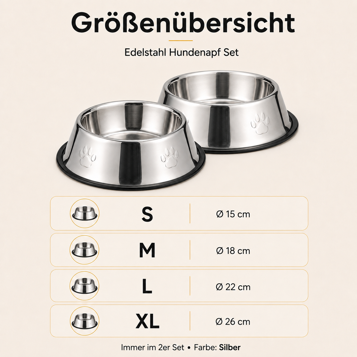 Rutschfestes Edelstahl Hundenapf Set