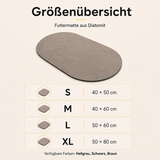 Futtermatte aus Diatomit
