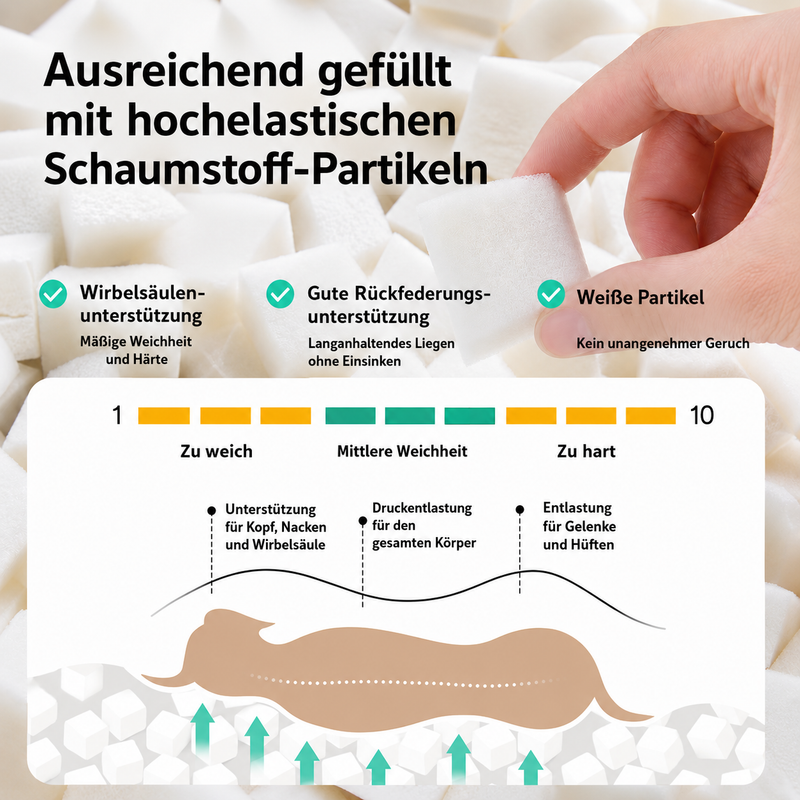 Waschbares Hundebett für mittelgroße & große Hunde – Orthopädisches Hundekissen mit abnehmbarem Bezug